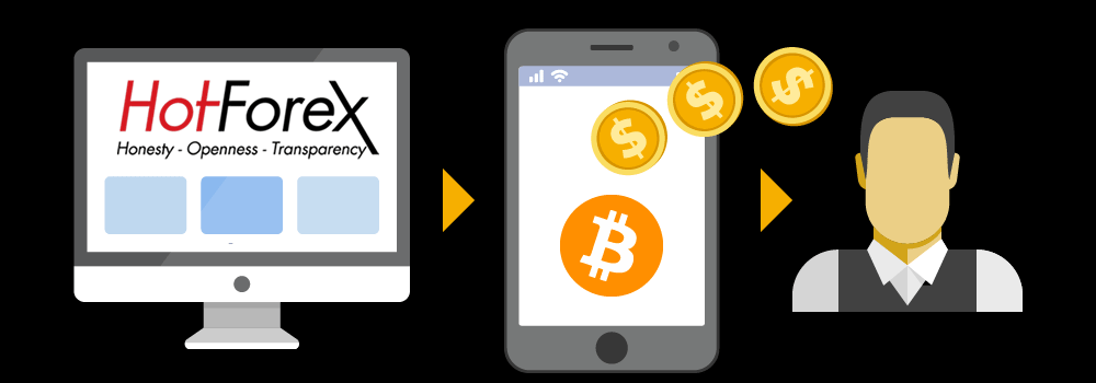 ビットコインでの出金手順と方法