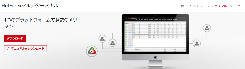 HOTFOREX Multiterminal