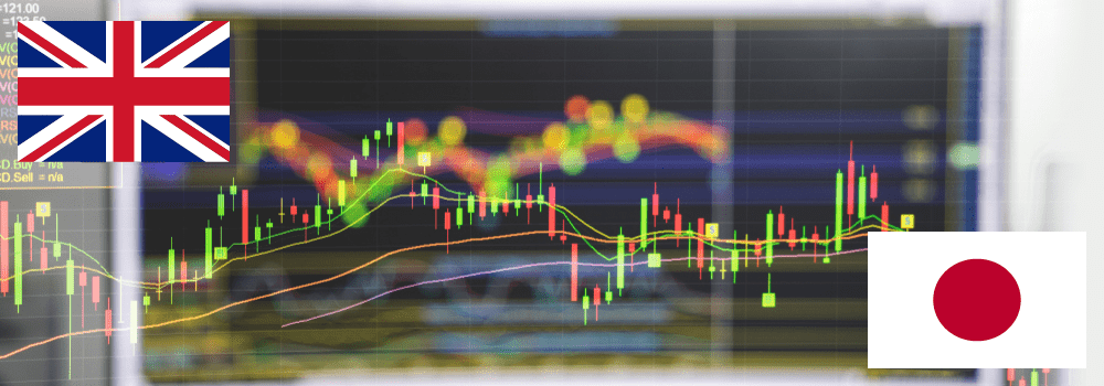 GBP/JPY（ロング/ショート）