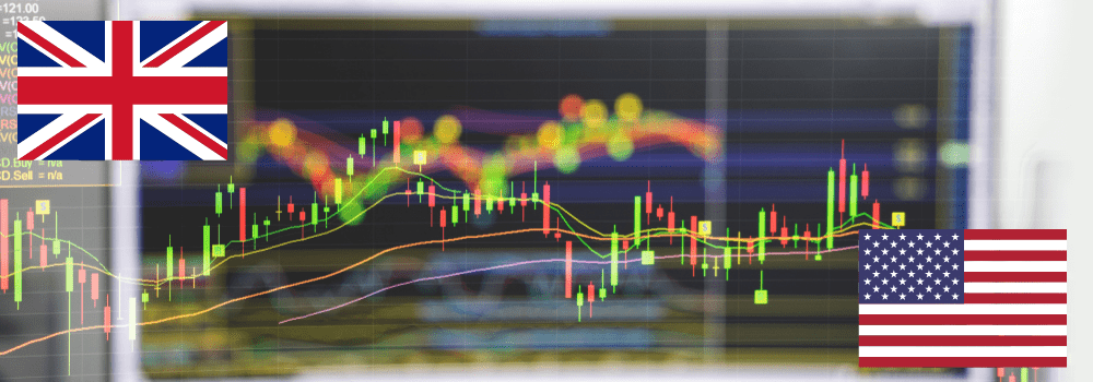 GBP/USD（ロング/ショート）