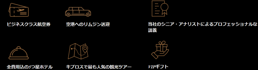パートナーリワード2019の報酬